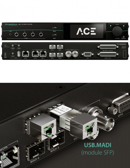 DIRECTOUT  TECHNOLOGIES&nbsp;|&nbsp;ACE DANTE&nbsp;|&nbsp;Plateforme Audio Compacte | Dante