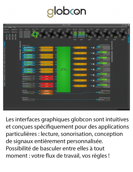 DIRECTOUT  TECHNOLOGIES&nbsp;|&nbsp;ACE DANTE&nbsp;|&nbsp;Plateforme Audio Compacte | Dante