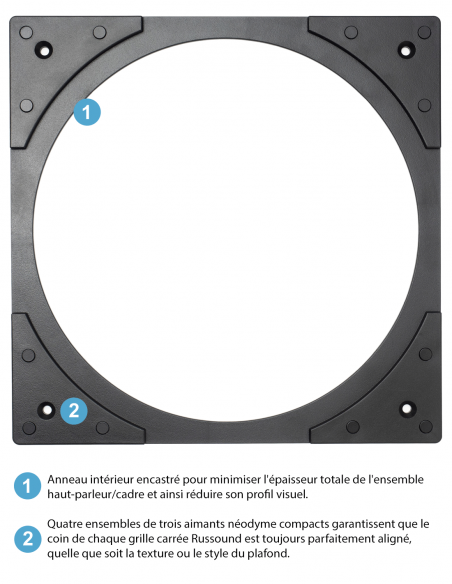 RUSSOUND&nbsp;|&nbsp;ICG-8S&nbsp;|&nbsp;Paire de Grilles Carrées avec Adaptateurs pour Enceintes IC 8''