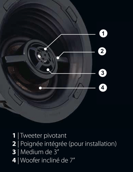 TRUAUDIO&nbsp;|&nbsp;REV71&nbsp;|&nbsp;Enceinte LCR Plafond 7''| 3 voies | 175W | Grade 1