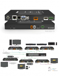 NHD-500-TX (v2)