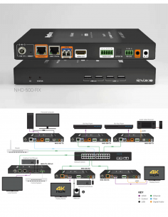 NHD-500-RX (v2)