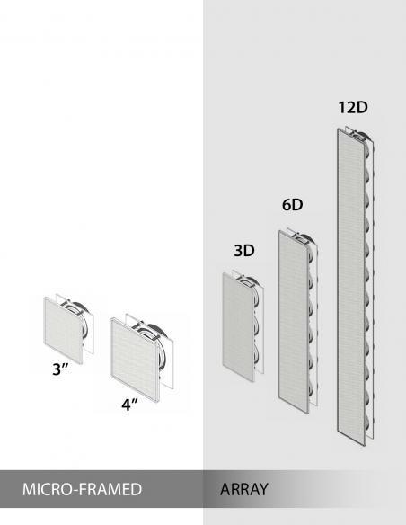 MAGNA Audio&nbsp;|&nbsp;MICRO-FRAMED SERIES&nbsp;|&nbsp;Enceintes Murales | Grille à bordure fine