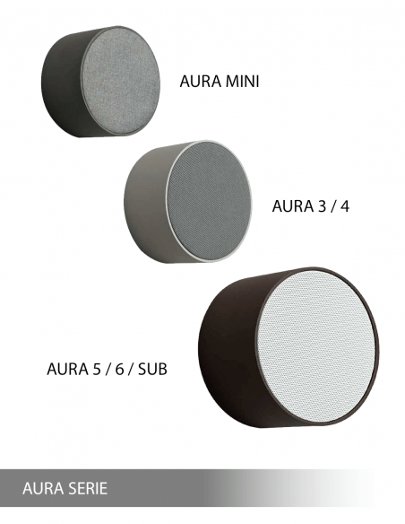 MAGNA Audio&nbsp;|&nbsp;AURA SERIES | WALL&nbsp;|&nbsp;Enceintes et Subwoofer ON-WALL avec Éclairage
