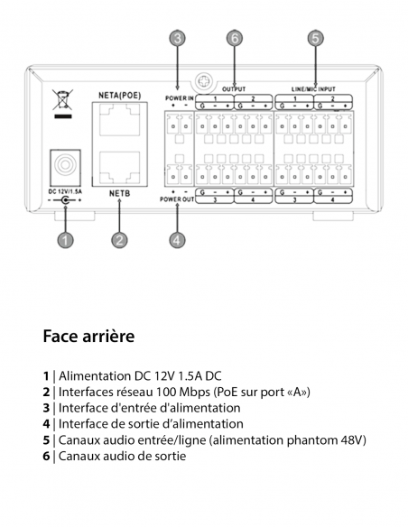 DIGISYNTHETIC&nbsp;|&nbsp;DMX208A&nbsp;|&nbsp;Matrice Audio Réseau et Analogique 8x8 avec DSP