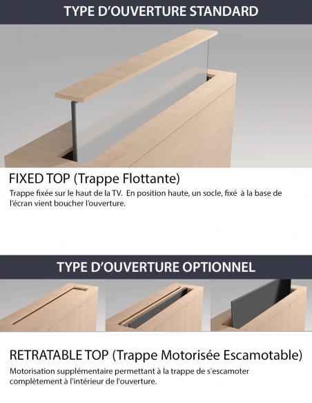 SEA AND SYMPHONY&nbsp;|&nbsp;7065-TS&nbsp;|&nbsp;Ascenseur TV ≤ 65'' | Rotation Motorisée sur Axe Central 