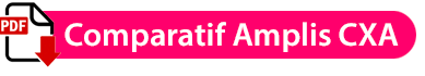 Comparatif amplis CXA à télécharger