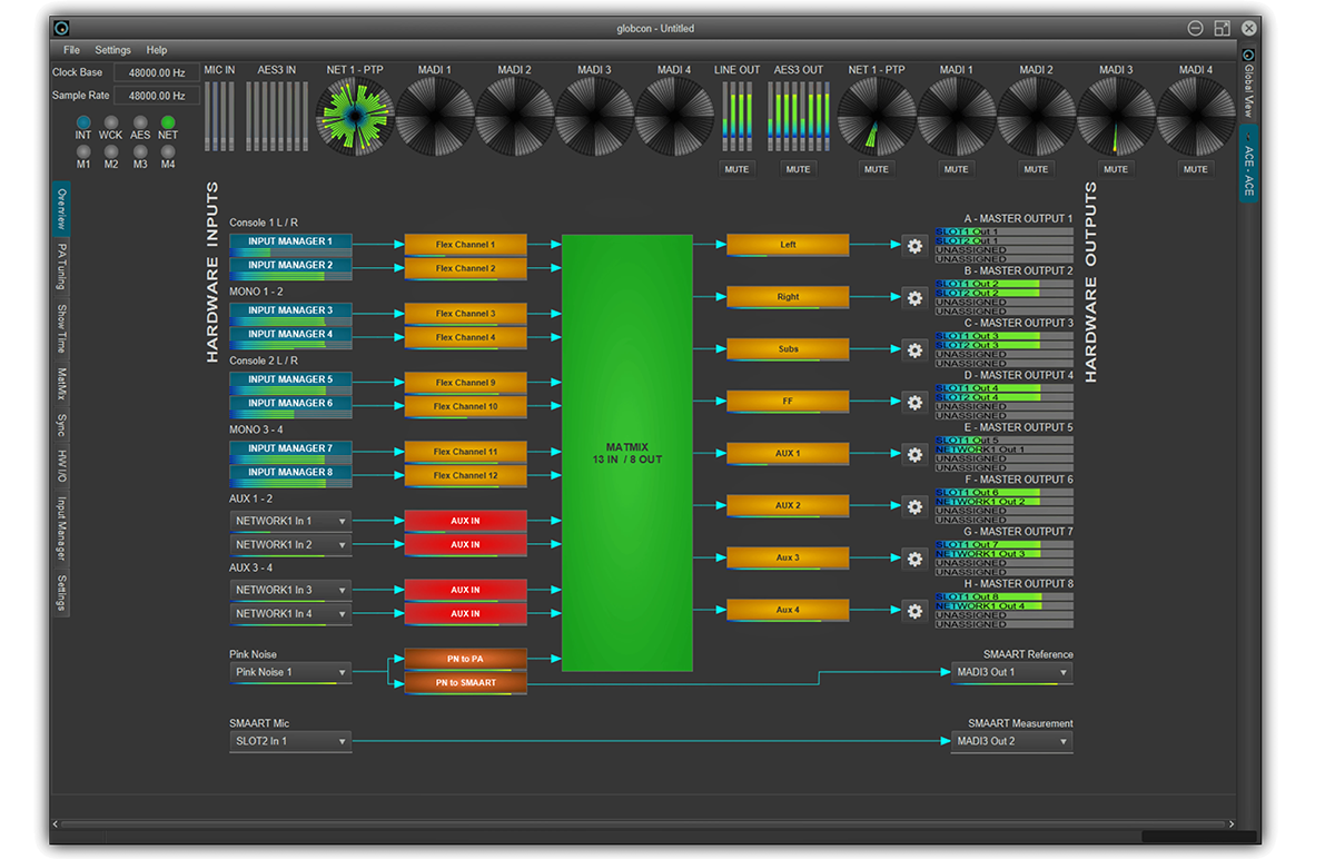 Interface globcon Mode PA, exemple 2