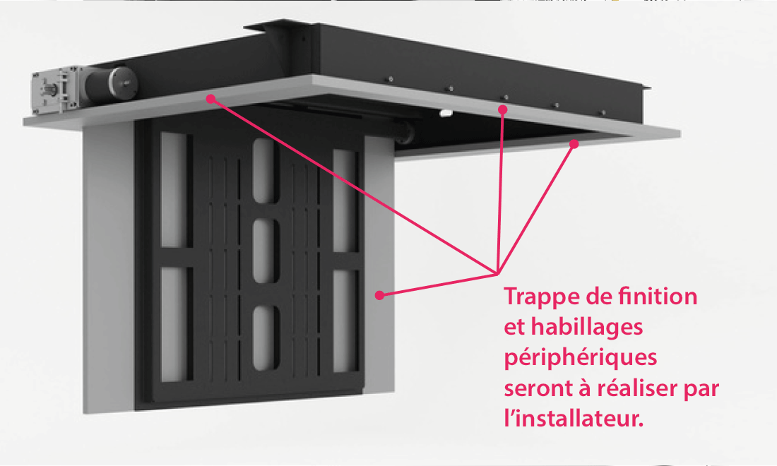 FInitions à prévoir pour l'instalaltion d'un mécanisme BSID