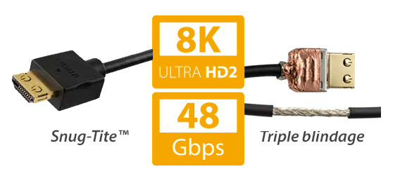Connecteur HDMI Snug-Tite™ et triple blindage !