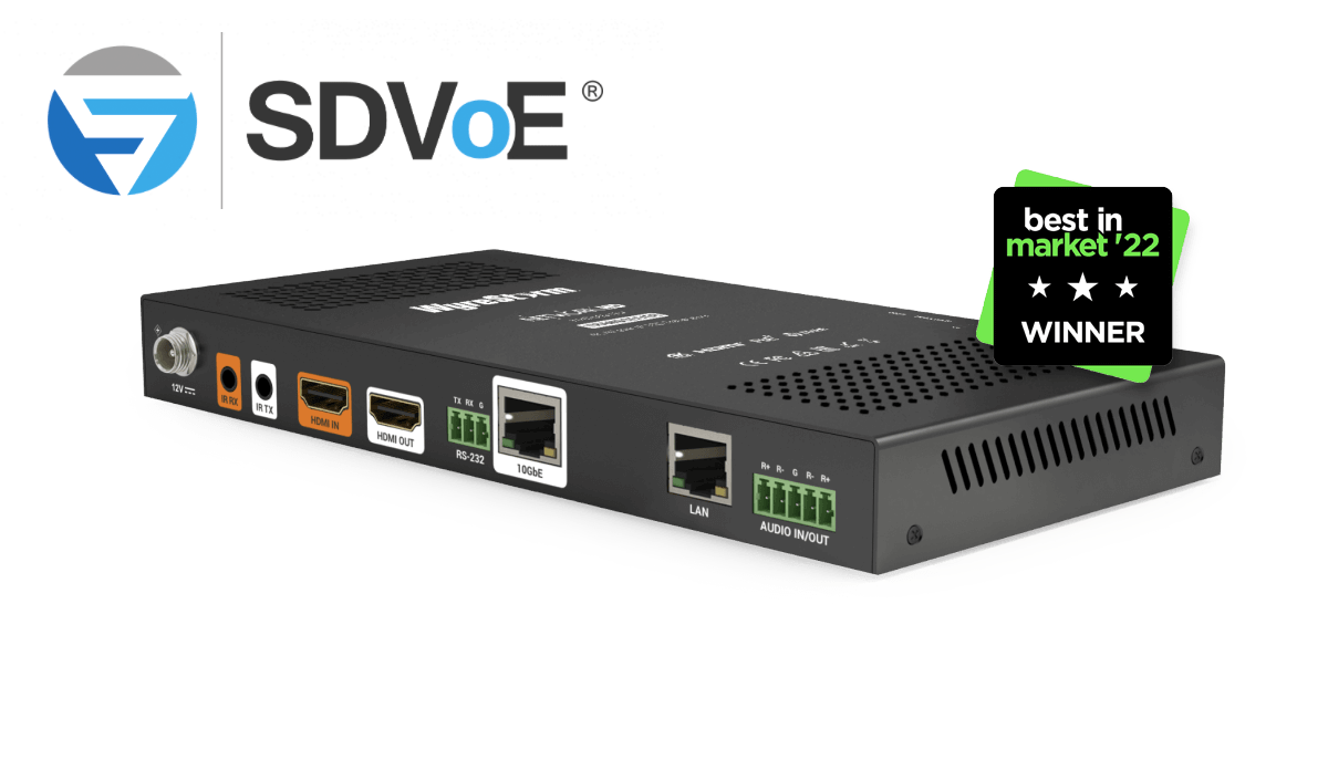 Module AVoIP NetworkHD 600 de Wyrestorm !