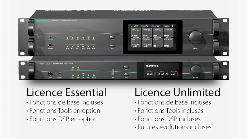 Licence Essential vs Unlimited