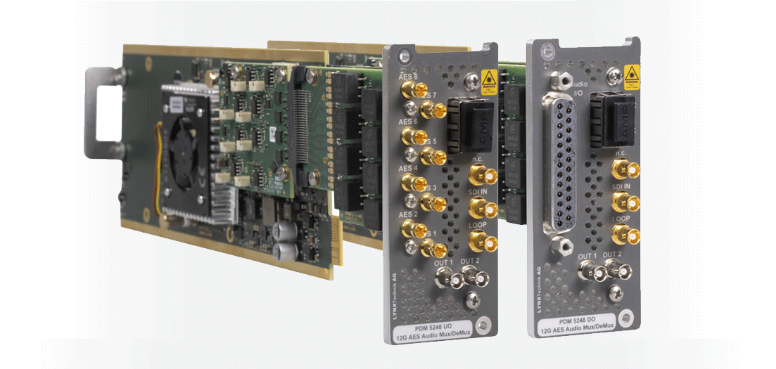 LYNX Technik AG | Serie 5000 | Carte PDM5248 UO DO !