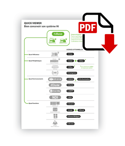 Télécharger le PDF Hi Quick Viewer !