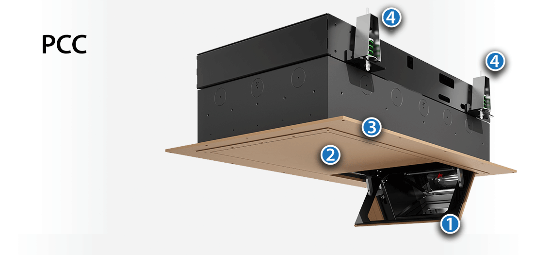 Future Automation Cinema PRO mécanisme PCC!