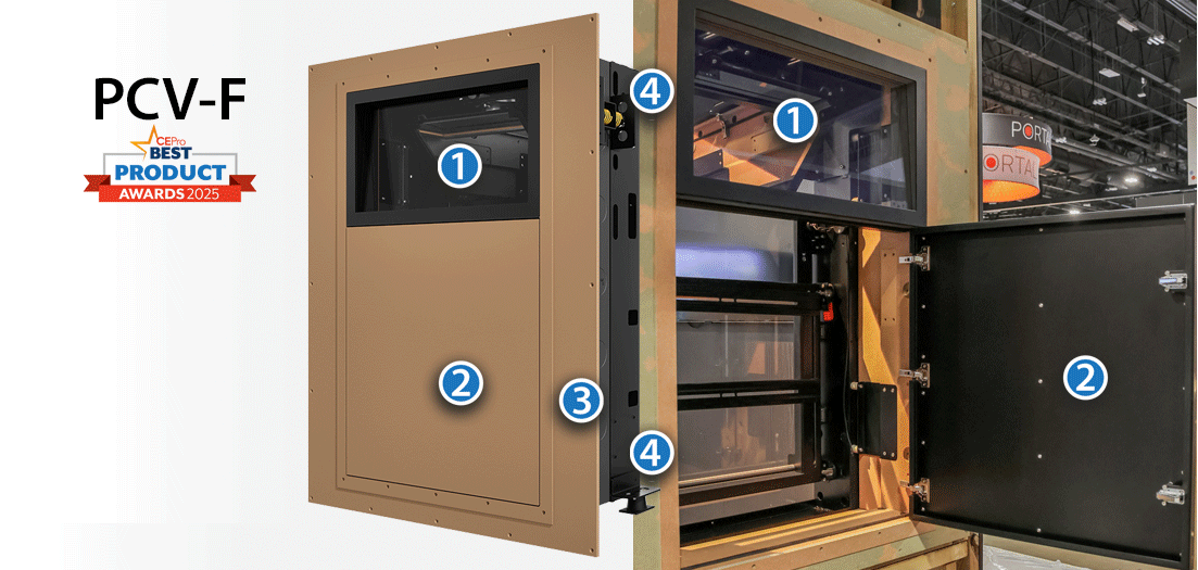 Future Automation Cinema PRO mécanisme PCV-F !