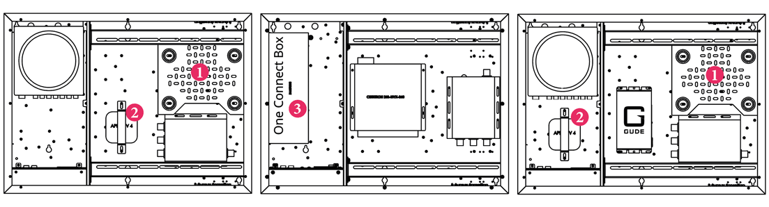 Accessoires inclus avec boitier UB de Future Automation