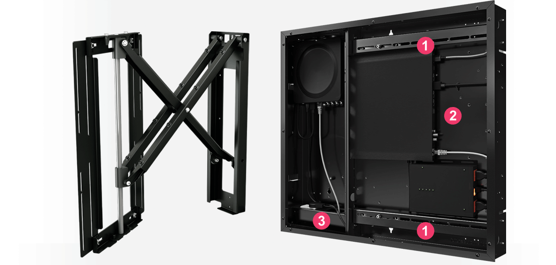 Support PS et boitier UB : Nomenclature !