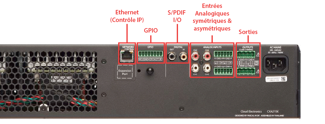 Vue arri&egrave;re d'un amplificateur CXA de Cloud Electronics
