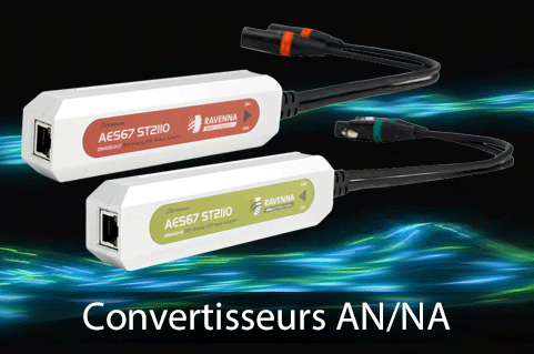 Convertisseurs Audio AN/NA